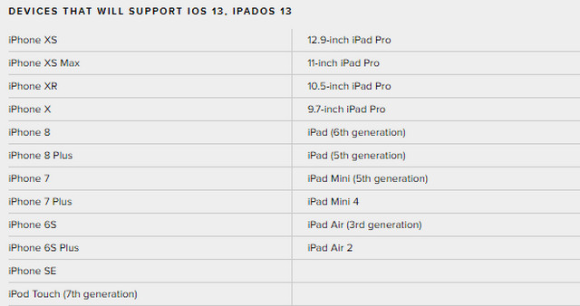 أفضل المميزات الجديدة فى نظام IOS 13 وكيفية التحديث  أفضل المميزات الجديدة فى نظام IOS 13 وكيفية التحديث