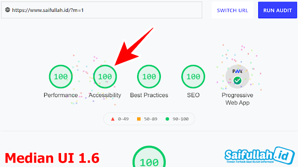 Cara Meningkatkan Skor Accessibility Median UI 1.6 Menjadi 100