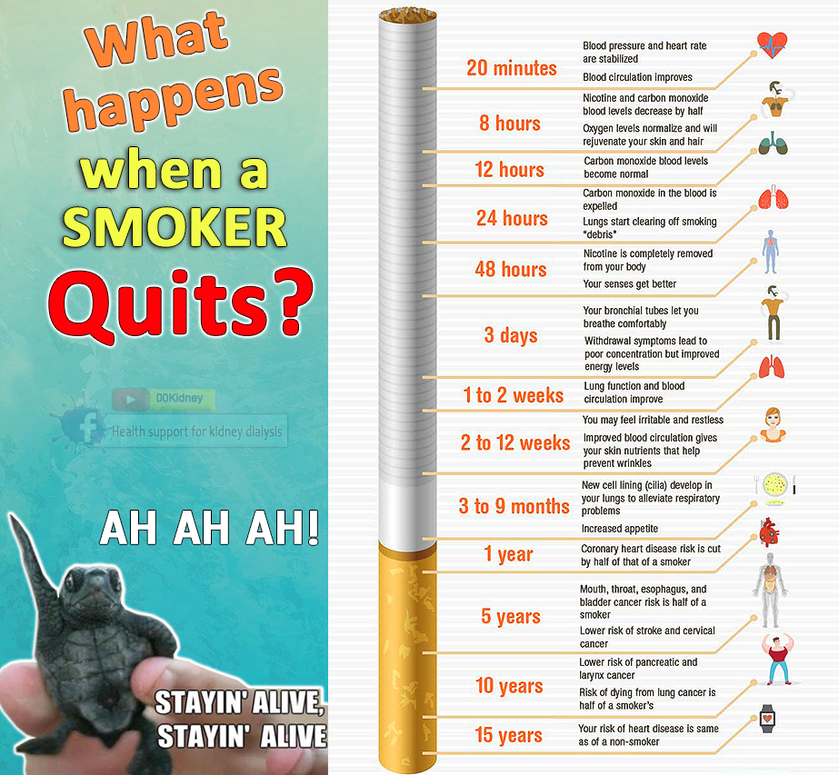 Is it really possible to get off kidney dialysis? SMOKING AND KIDNEY