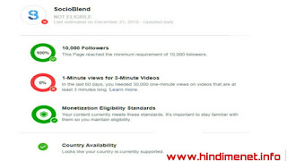 Facebook Monetization Rules Hindimenet.info