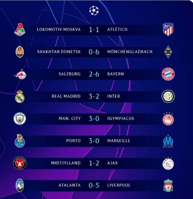 UEFA Champions League: Results of eight games played on Tuesday
