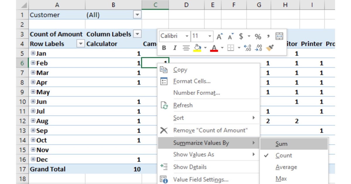 Pivot Table: Pivot Table - Customizing and Formatting