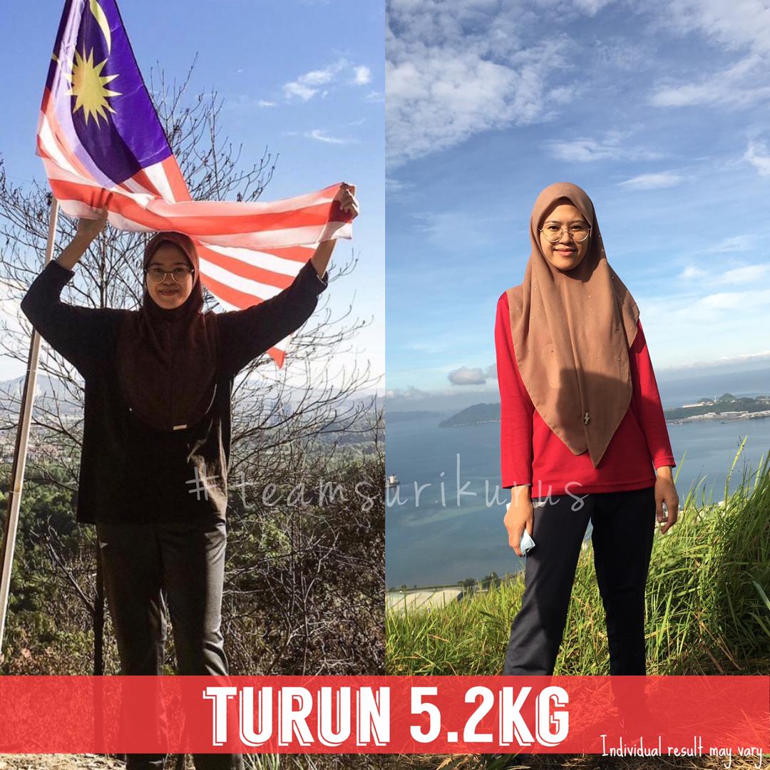 5 Tips Kurus Dengan Cepat Mudah Dan Berkesan Herbalife Coach Malaysia Shofia A Yun