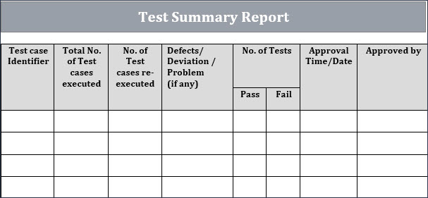 10 Test Summary Report Template Template Guru