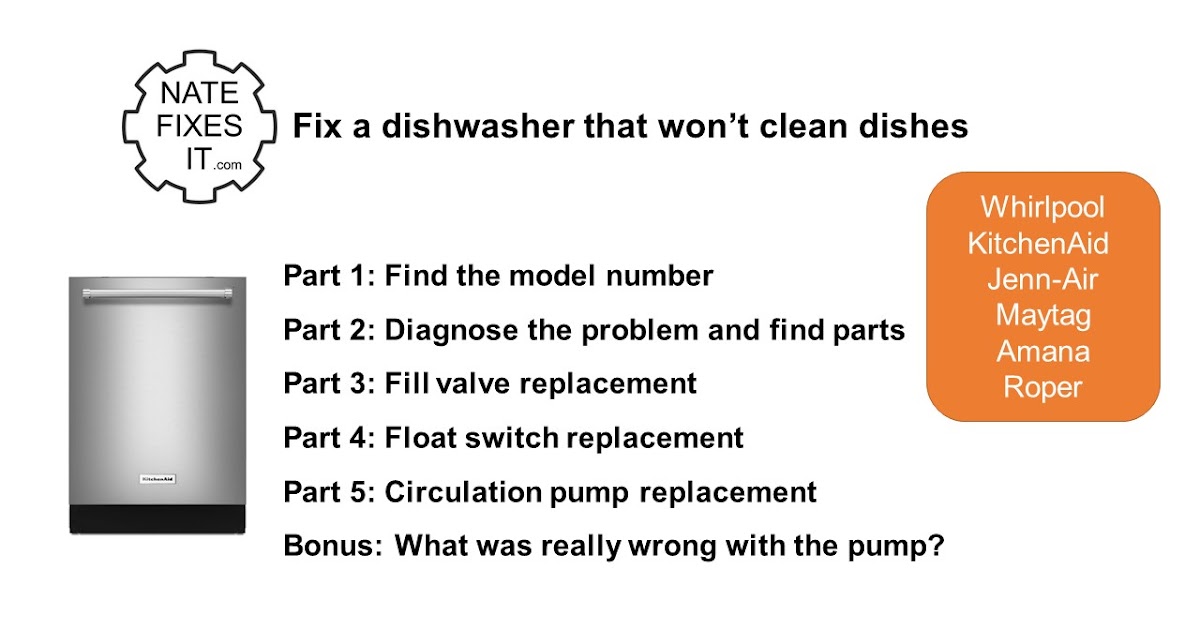 Kitchenaid Dishwasher Repair