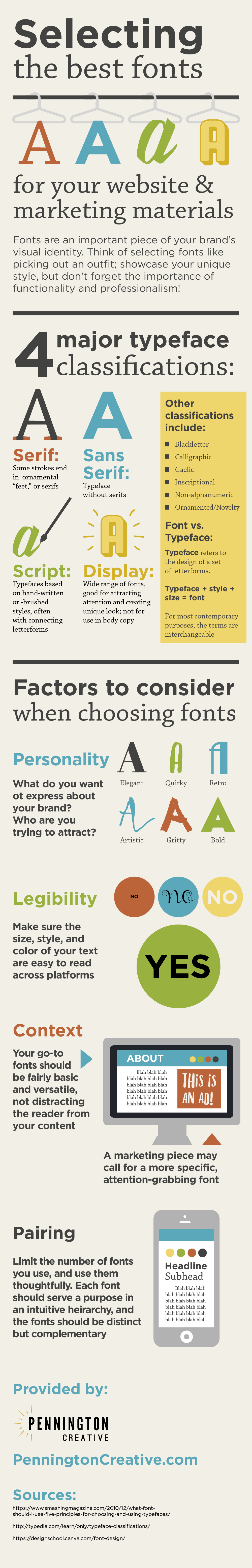 Selecting the Best Fonts for Your Website and Marketing Materials - #infographic