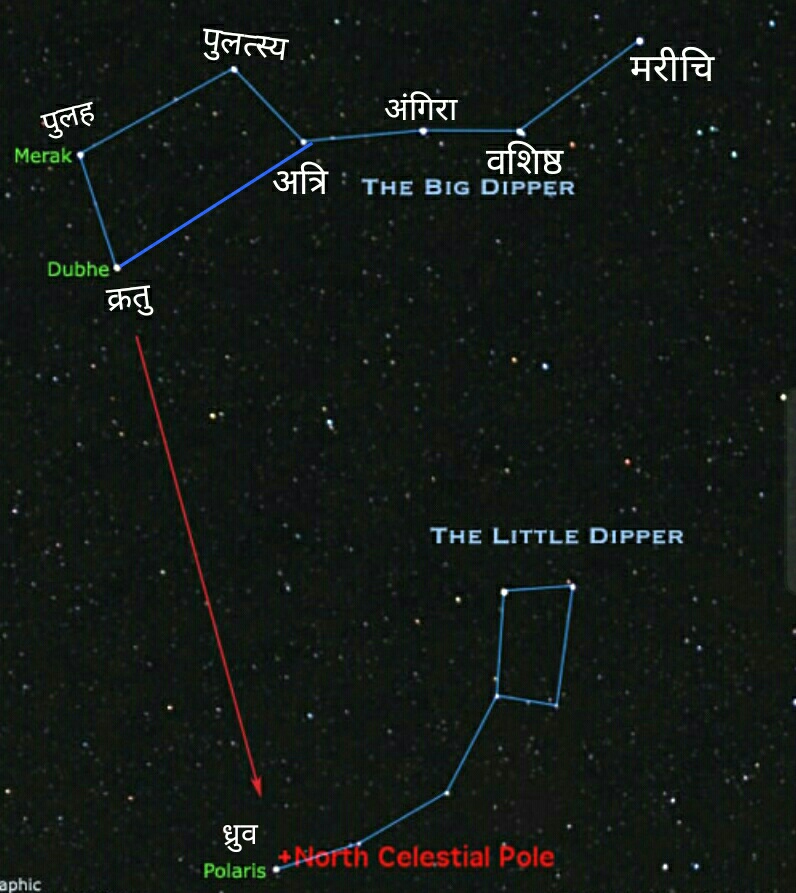 मानचित्र पठन का अध्ययन - सर्वे ऑफ इण्डिया, देहरादून राष्ट्रीय और अन्तर्राष्ट्रीय मानचित्र प्रकाशित करने वाला भारत का एकमात्र अधिकृत विभाग है, जो भारत के समीपवर्ती तथा अंतर्राष्ट्रीय मानचित्र प्रकाशित करता है। भारत के मानचित्र 1:1000000 के मापक जो लगभग 16 मील के सन्निकट होता है, तैयार किये गये है। इन मानचित्रों में 4 अक्षांश और 4 देशान्तर के मध्य का वर्ग प्रदर्शित किया गया है। मानचित्र पठन का अध्ययन - IMG 20190321 142344 - हिन्दी माध्यम में नोट्स संग्रह