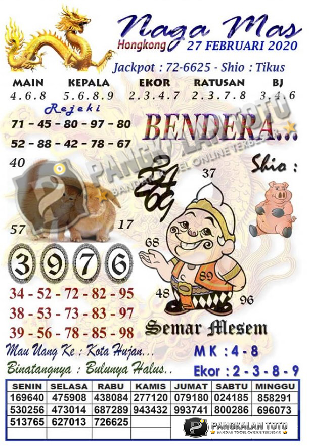 Prediksi Hk Pangkalantoto Hari Ini Prediksi Hk Pangkalantoto Hari Ini