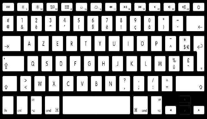 Fungsi Tombol F1 Sampai F12 Dalam Keyboard Pc Dan Laptop Feryandriki Com