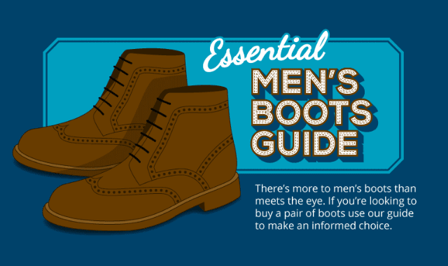 Essential Men’s Boots Guide #Infographic - Visualistan
