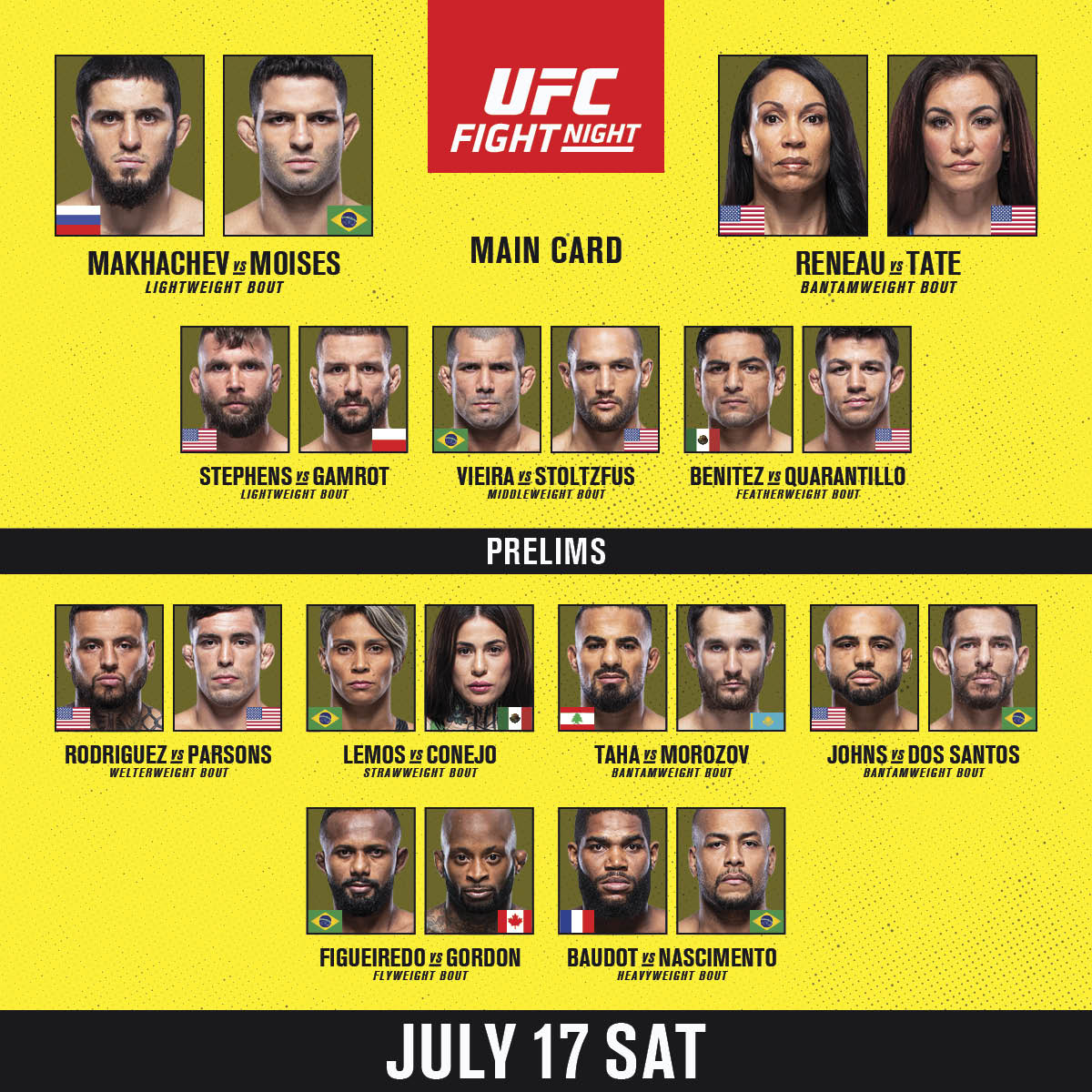 UFC FIGHT NIGHT MAKHACHEV VS MOISES Football streams