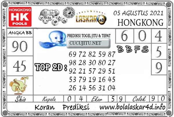 Kode Syair Togel Hk 5 Agustus 2021 Bandar Togel