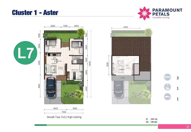 perumahan paramount petals tangerang