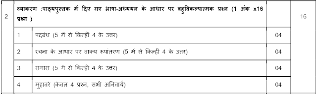 worksheet notes in hindi