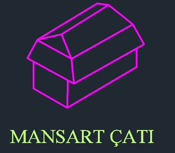 mansart çatı nedir? mansart çatı tipi, çatı tipleri, çatı çeşitleri