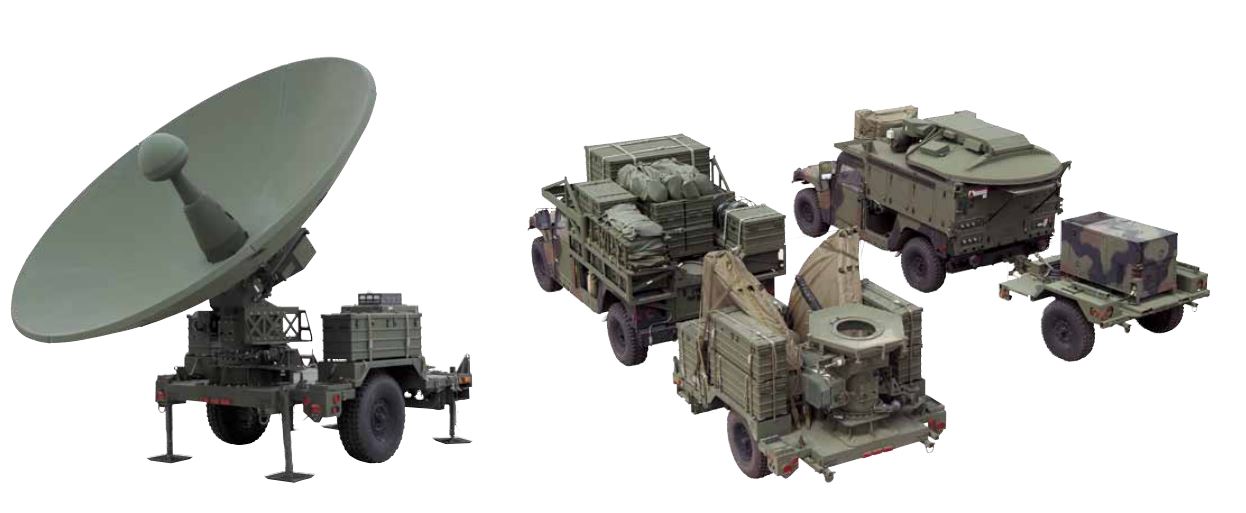 L3 Communication SystemsWest Четырехметровый, четырехдиапазонный