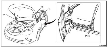2008 Impreza Engine Diagram