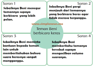 saran untuk Beni www.simplenews.me