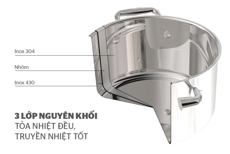 Nồi Inox 304 Đa Lớp Sunhouse Mama SHG2020-26