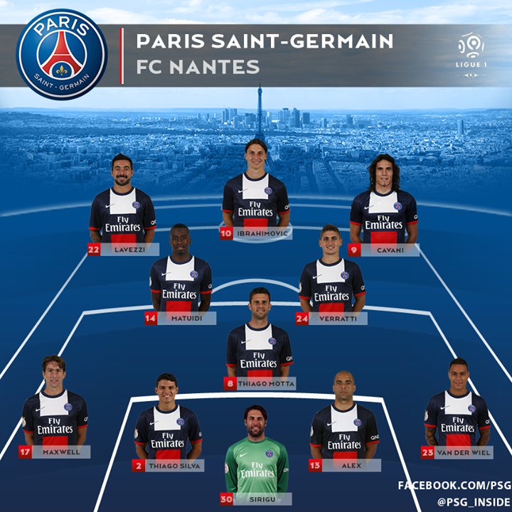 fifa 16 psg roster fifa 16 psg roster