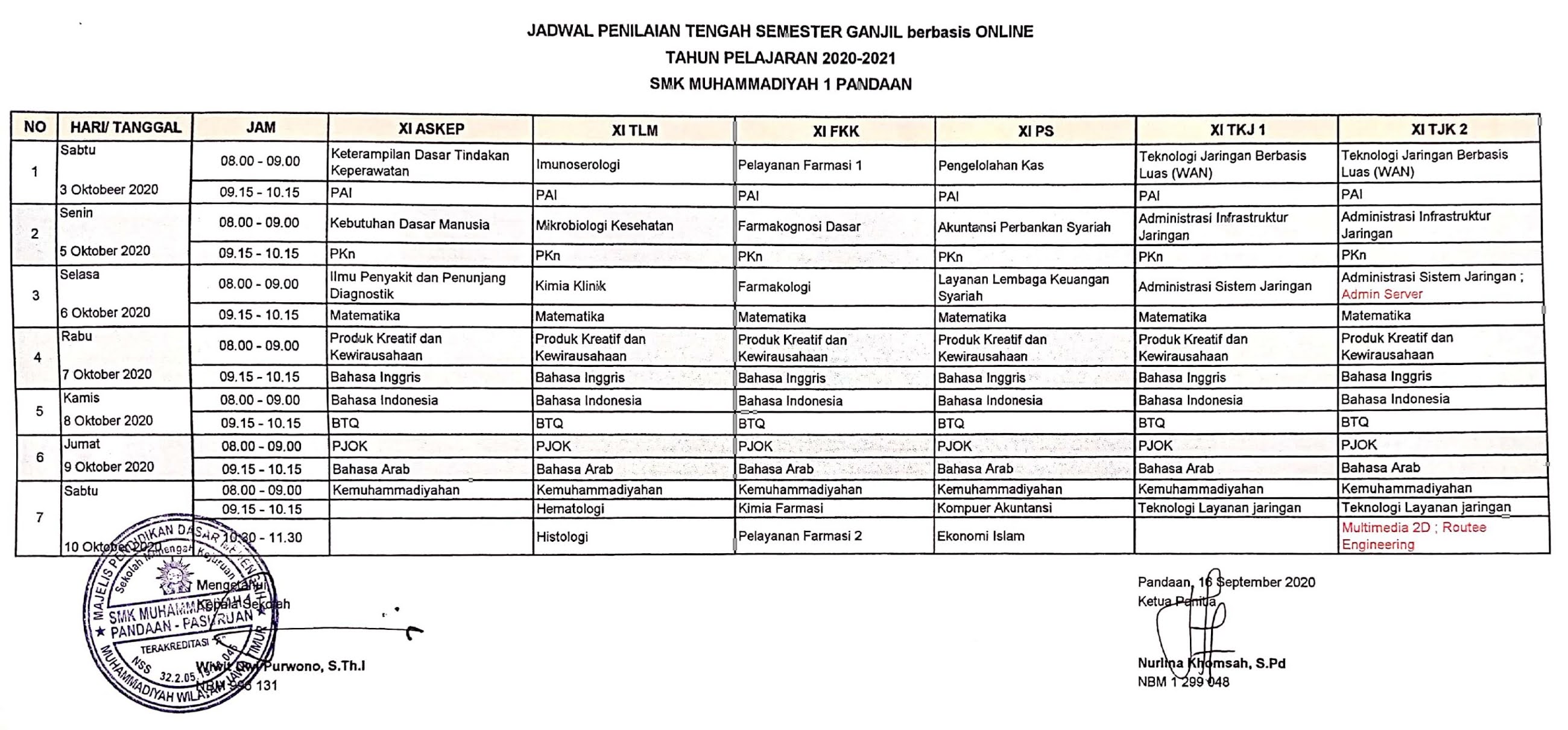 Jadwal Penilaian Tengah Semester Pts Tahun Pelajaran 2020 2021 Smk Mutu Pandaan
