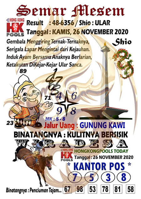 Prediksi Hk Semar Mesem 26 November 2020