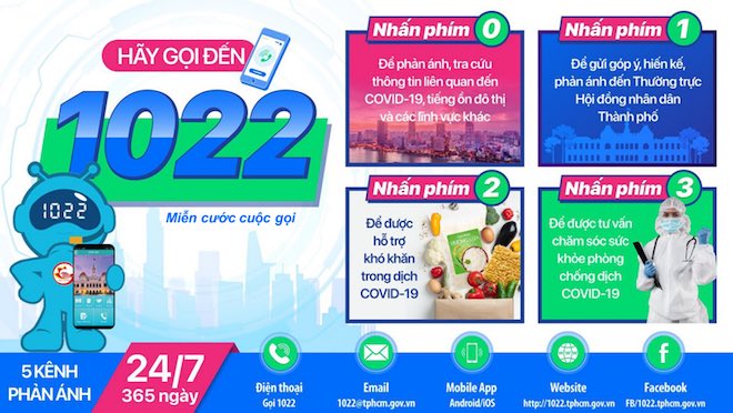 TP.HCM: Thuê bao Mobi, Vina, Viettel được miễn cước gọi tới 1022