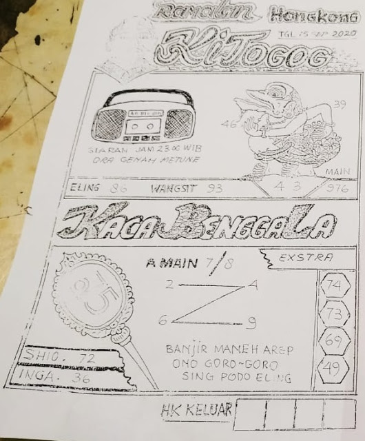 Prediksi Syair Hk 15 September 2020 Keraton4d