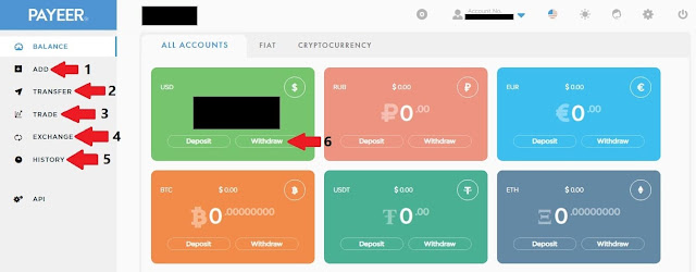 شرح واجهة المستخدم في موقع بايير