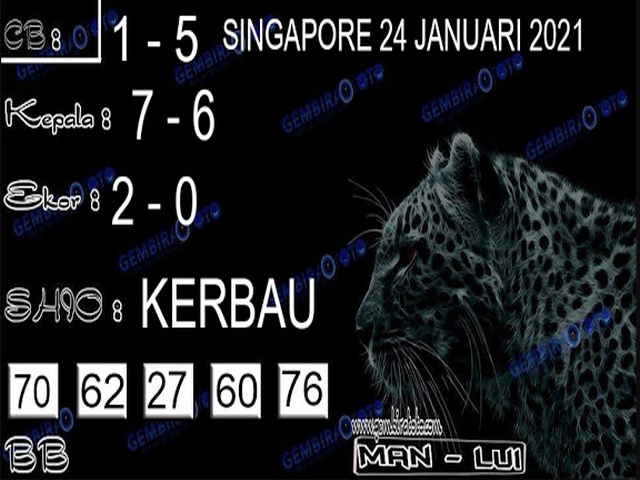 PREDIKSI singapura