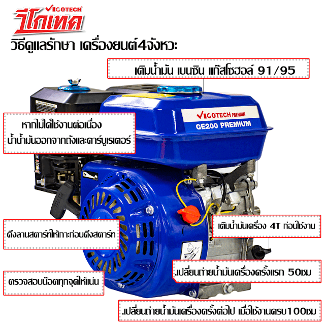เครื่องยนต์อเนกประสงค์ เบนซิน 4 จังหวะ 13 แรงม้า ทนทานช่างการันตี