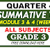 2ND Summative Test GRADE 3 Q4
