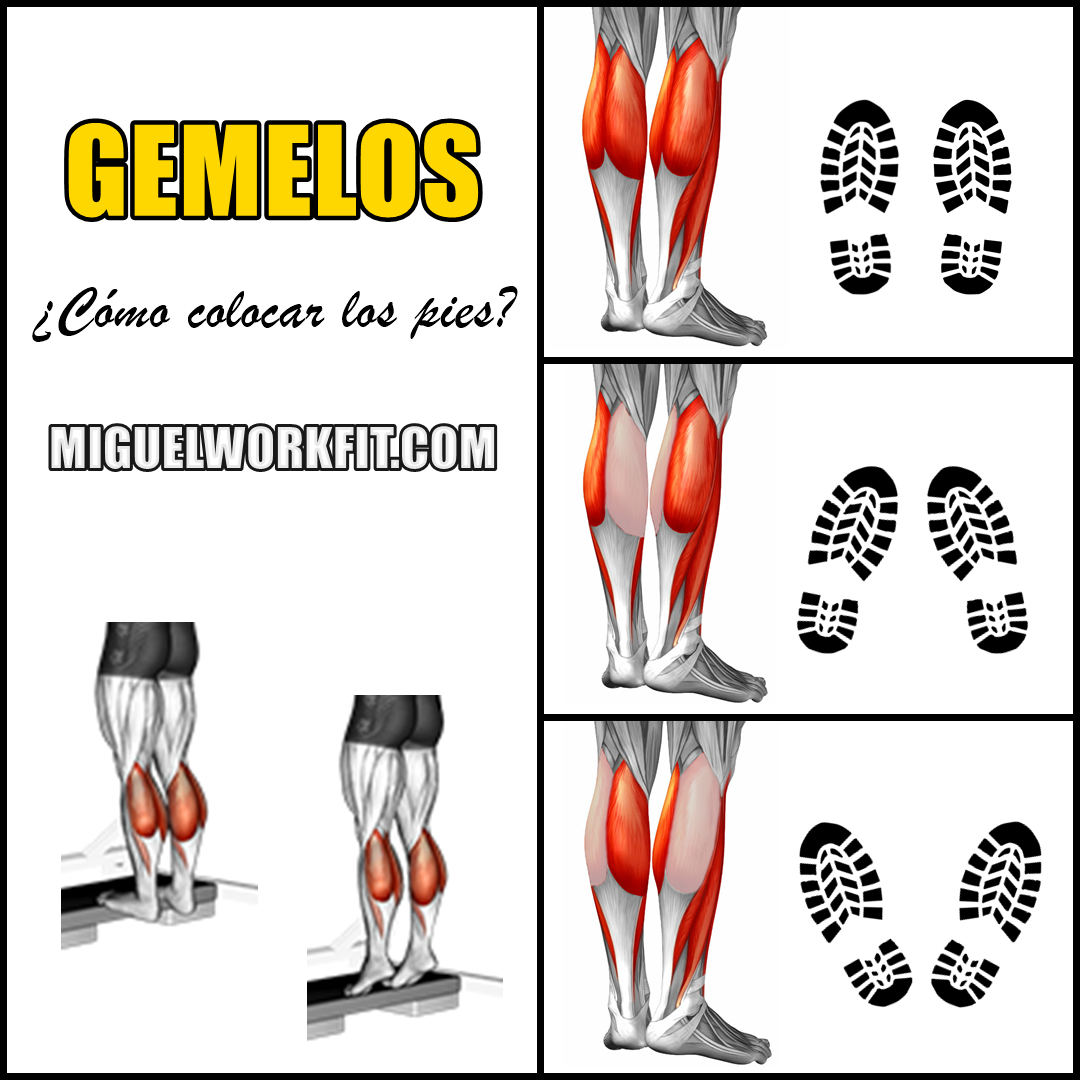 Posición de los pies para entrenar los gemelos