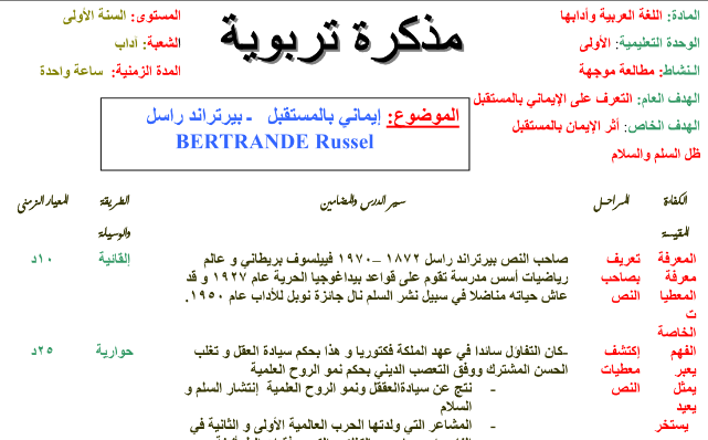تحضير نص ايماني بالمستقبل للسنة الاولى ثانوي اداب
