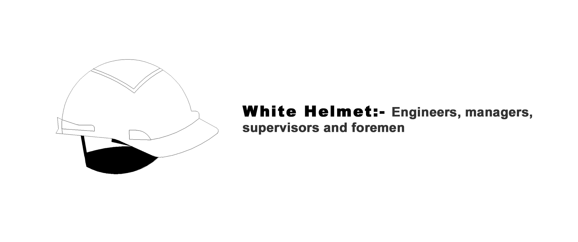 Safety Helmets Standard Color Codes in India Construction site