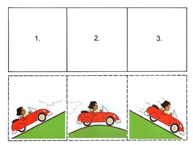 Sequence of Events Activities sequence of events activities 3rd grade sequence of events activities