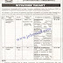 Jobs in Ministry of Privatization 2020