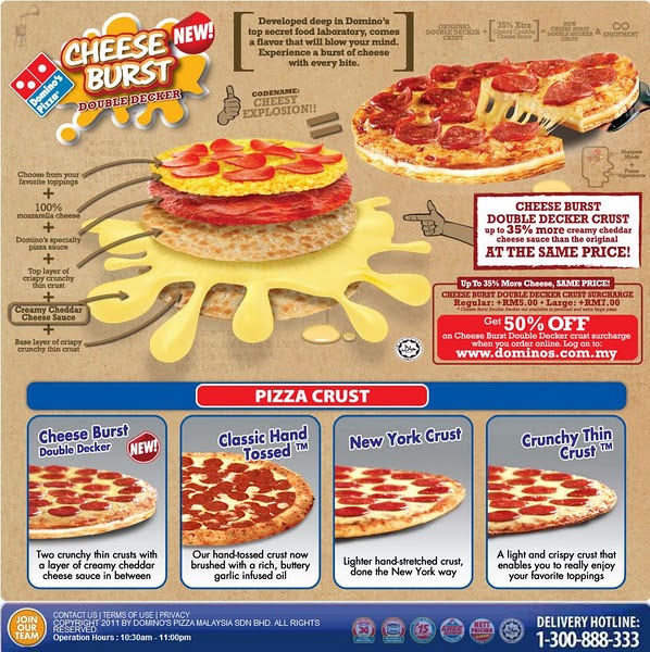 Life is colorful: Places for Makan Domino's Pizza 