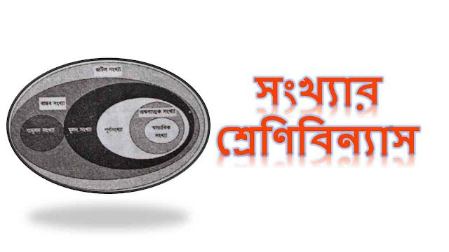 সংখ্যার শ্রেণিবিভাগ বা সংখ্যার প্রকারভেদ বা বাস্তব সংখ্যার শ্রেণিবিন্যাস। সংখ্যার শ্রেণিবিভাগ বা সংখ্যার প্রকারভেদ বা বাস্তব সংখ্যার শ্রেণিবিন্যাস।