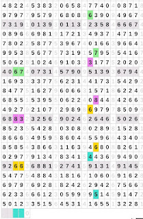 Sgp Rabu Tarikan Jp Paus
