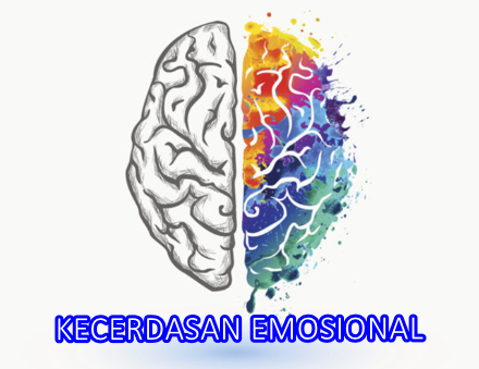 Pengaruh Faktorfaktor Kecerdasan Emosi terhadap Komunikasi Interpersonal