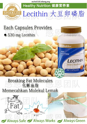 Nak kurus. Mana nak pilih antara Lecithin atau Omega Guard?