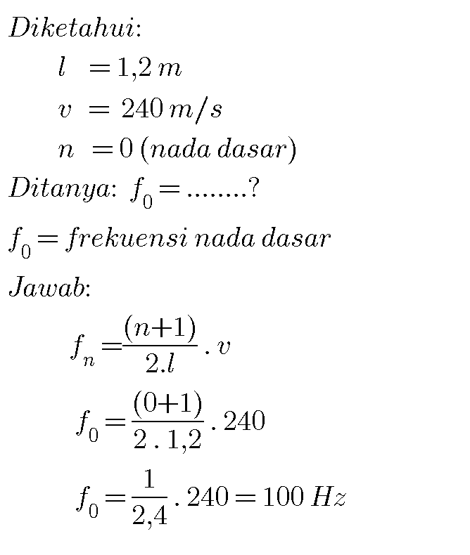 Siswa Tekun Belajar Gelombang Stasioner Pada Dawai Senar