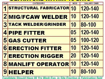 Gulf%2BJob%2BPaper%2B%252817%2529