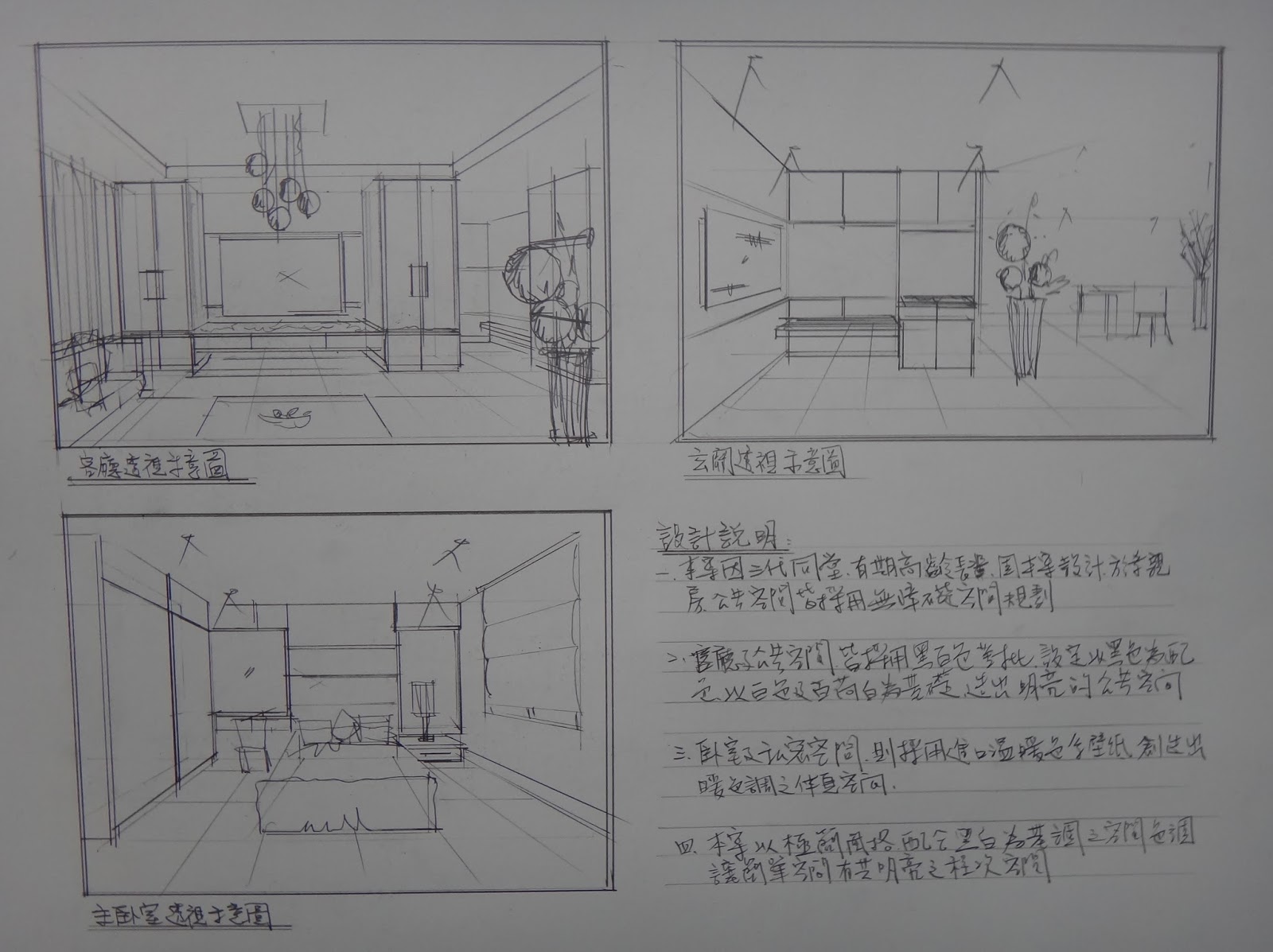 【設計教學課程】12500室內設計-設計說明及一點透視圖 ‐‐‐ 任柏澄【全勝室內設計裝修證照教室】專線：0918-58-1919