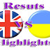 England vs Ukraine Euro 2012 Highlights Results June 19 Score 1-0 Wayne Rooney Goal Video
