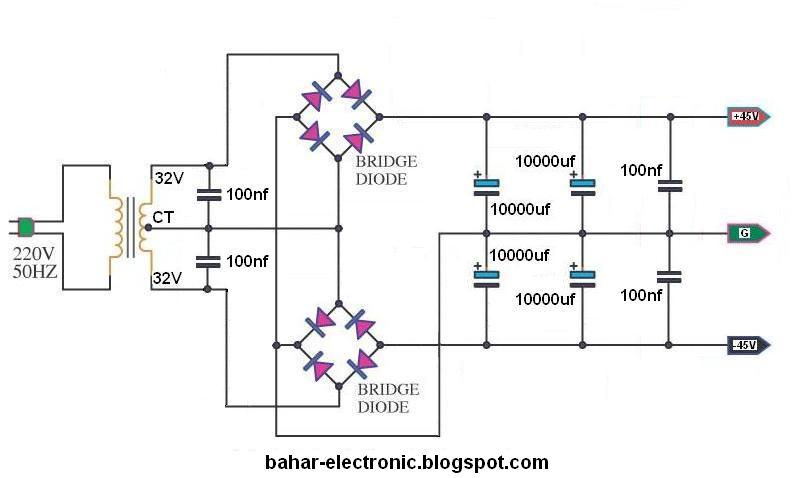 Power Supply Simetris Dual Bridge Power Amplifier