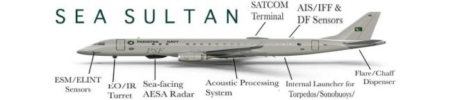 Sea Sultan? What We Know About Pakistan’s ‘New’ Submarine Hunter Jet