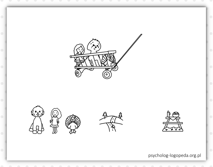 darmowe ćwiczenia do komunikacji alternatywnej i wspomagającej karty pracy do komunikacji wspomagającej