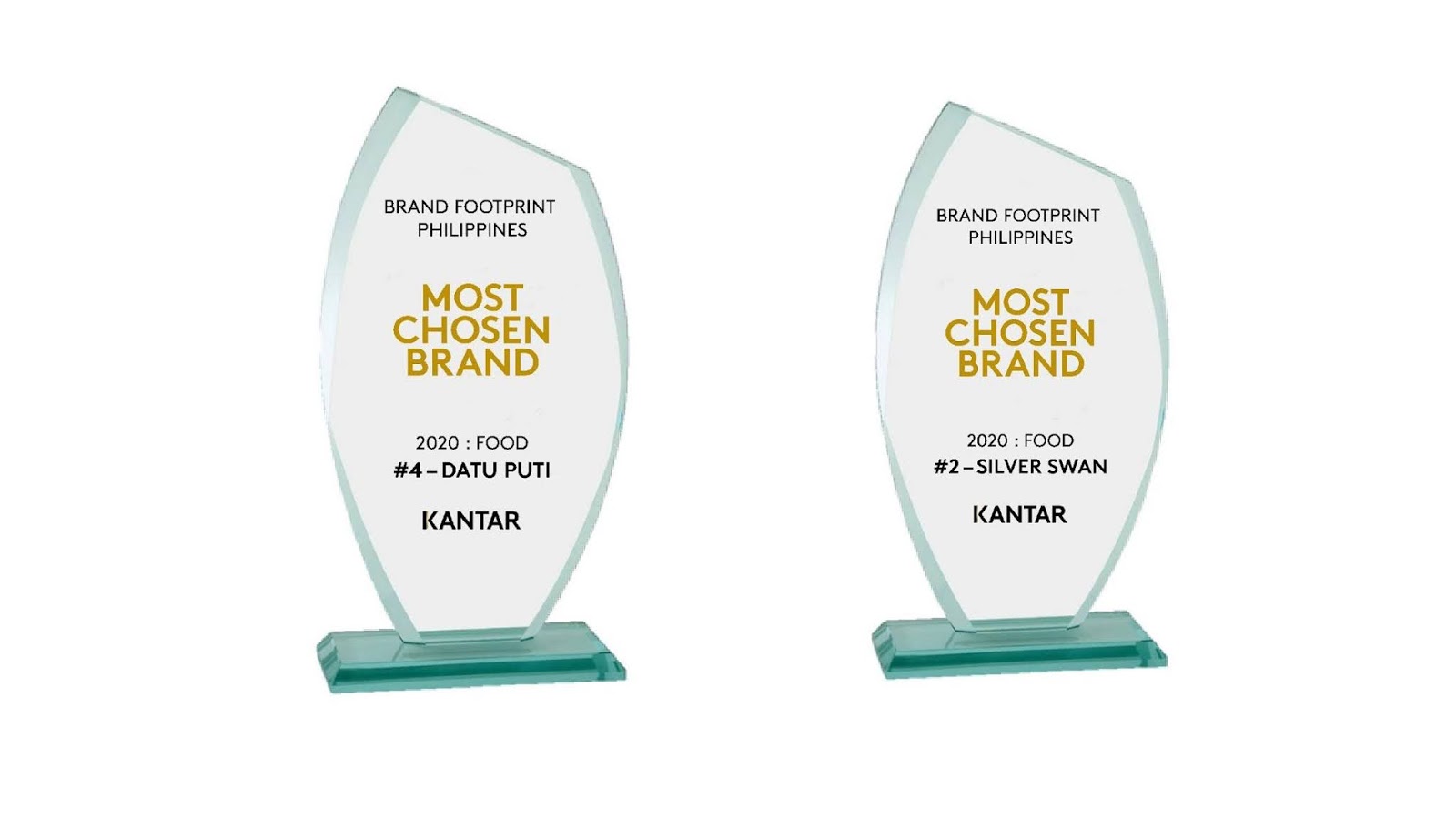 Datu Puti and Silver Swan among the Most Chosen Food Brands in 2019 ...